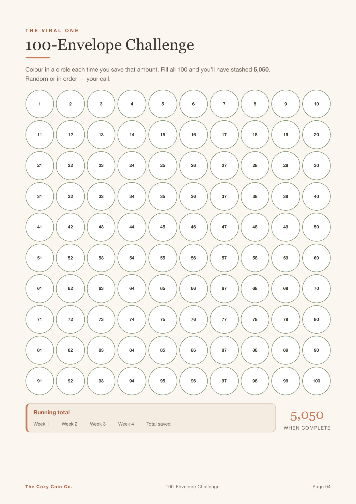 The 100-envelope challenge grid, numbered one to one hundred to colour in as you save.